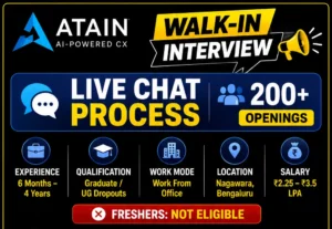 ATAIN In Manyata Tech Park Walk-in Interview for Live Chat Process – 200 Openings
