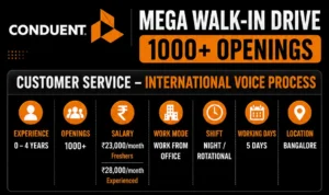 Conduent Walk-in Interview in Bangalore for International Voice Process