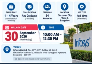 Infosys BPM Walk-In Interview in Bangalore | Fraud, Disputes & Chargeback Jobs