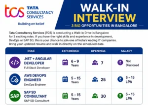 TCS Walk-in Interview in Bangalore for .NET + Angular, AWS DevOps