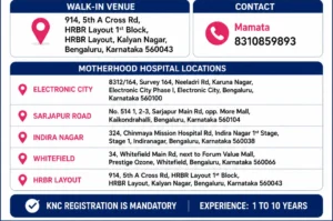Rhea Healthcare (Motherhood) Walk-in Drive in Bangalore for Staff Nurses – NICU, OT & IVF