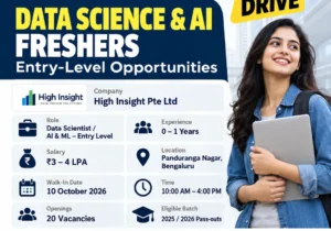 Data Science & AI Freshers Walk-in Interview In Bangalore In High Insight
